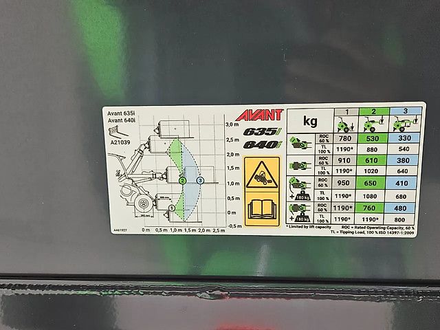 Avant 635i Rental mini-shovel