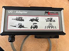 Müller UC-Adapter